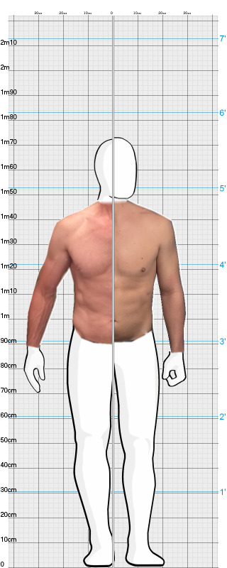 Full Size Comparison