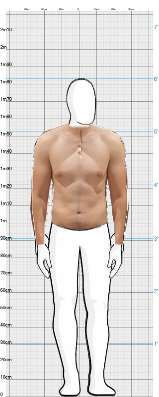 Full Size Comparison