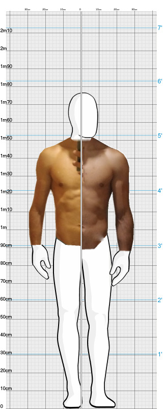 Full Size Comparison