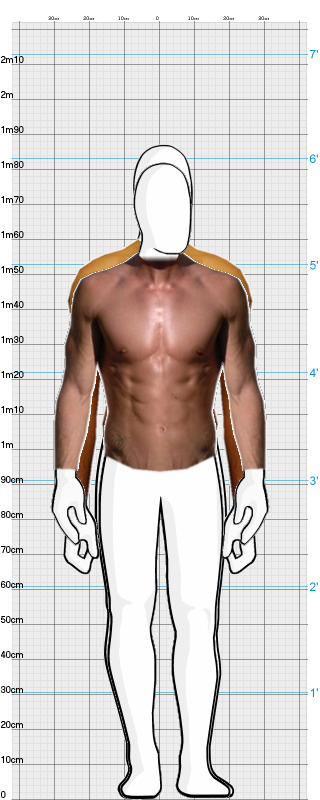 Full Size Comparison