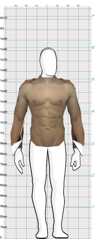 Full Size Comparison