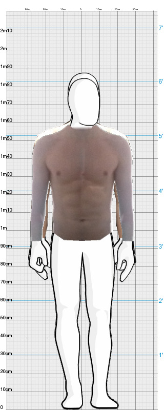 Full Size Comparison