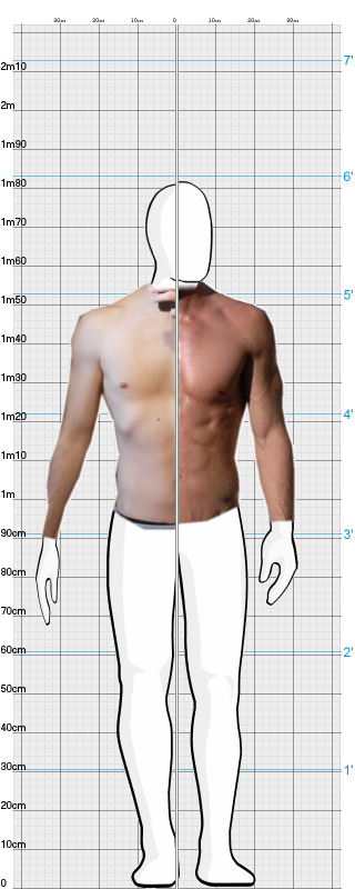 Full Size Comparison