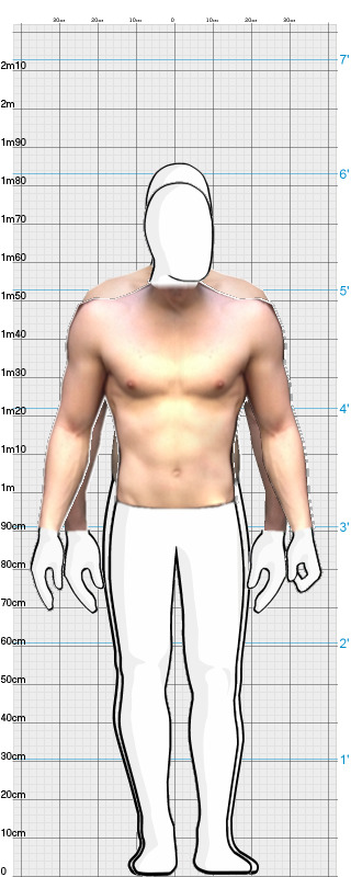 Full Size Comparison