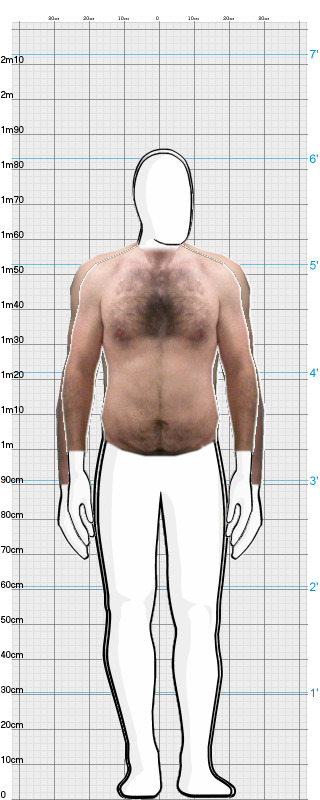 Full Size Comparison