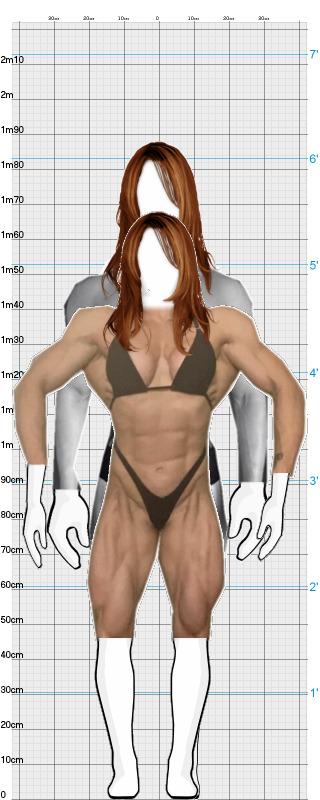 Full Size Comparison