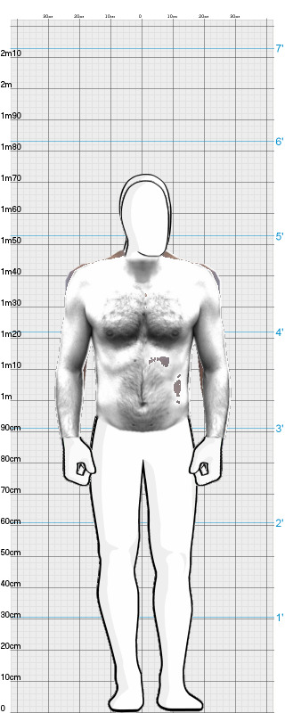 Full Size Comparison