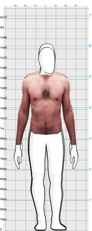 Full Size Comparison