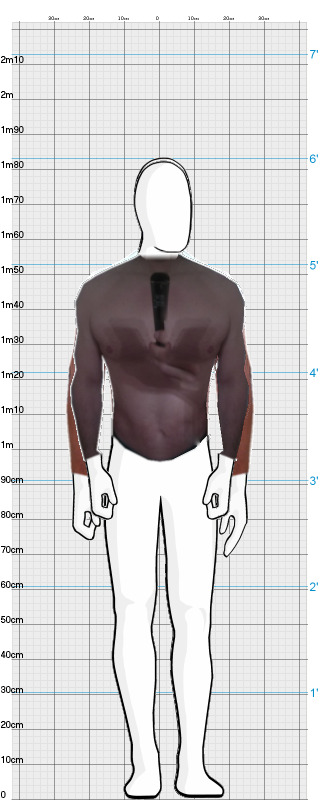 Full Size Comparison
