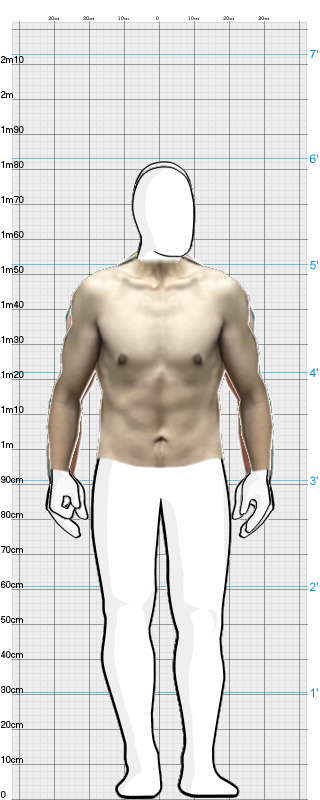 Full Size Comparison