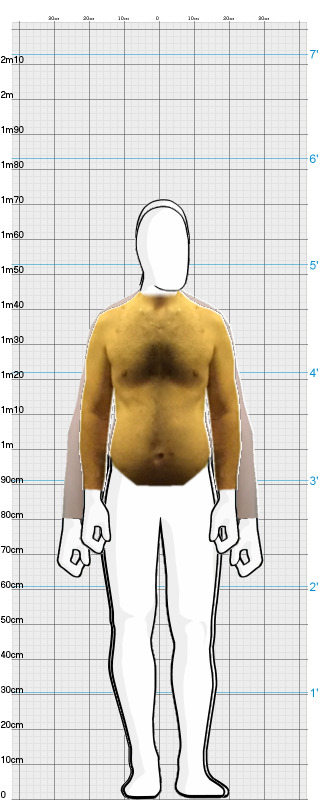 Full Size Comparison