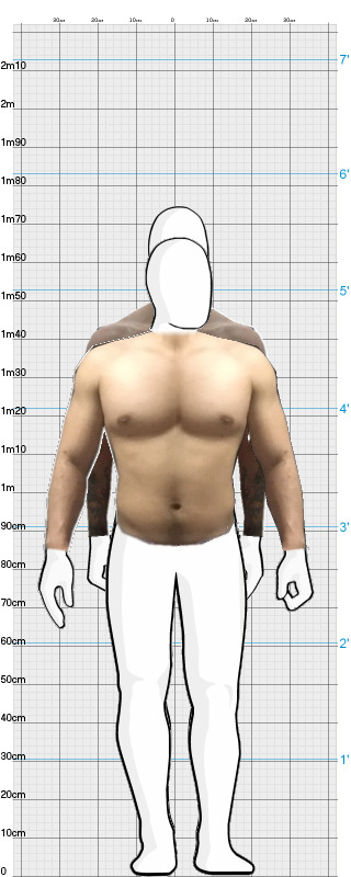 Full Size Comparison