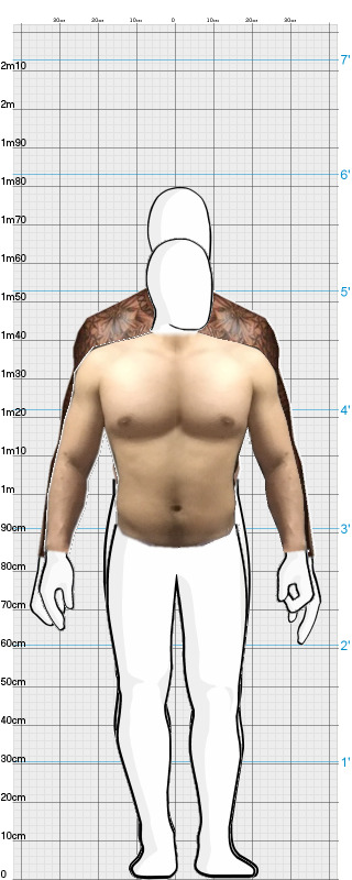 Full Size Comparison
