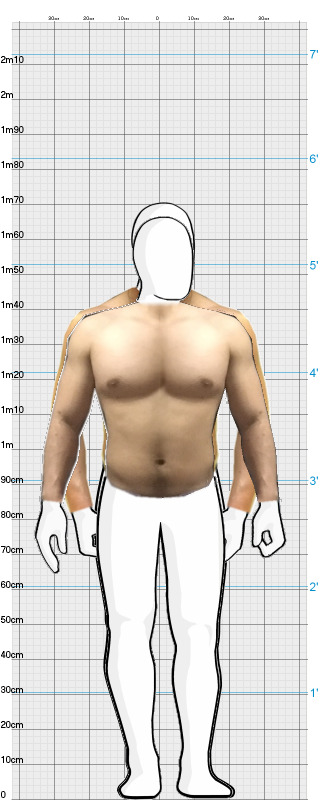 Full Size Comparison