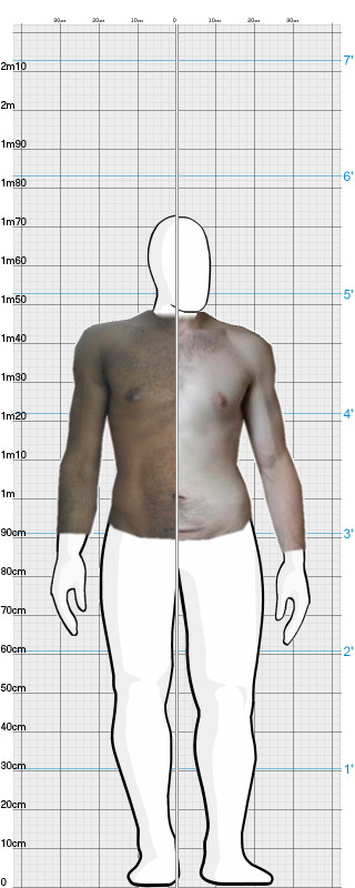 Full Size Comparison