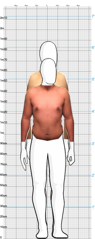 Full Size Comparison