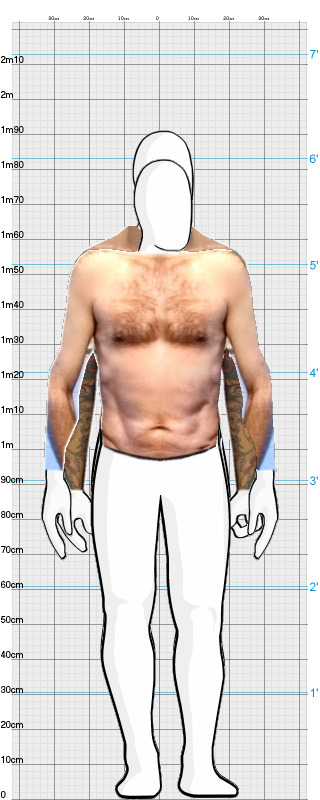 Full Size Comparison