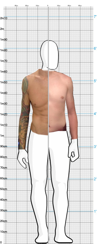 Full Size Comparison