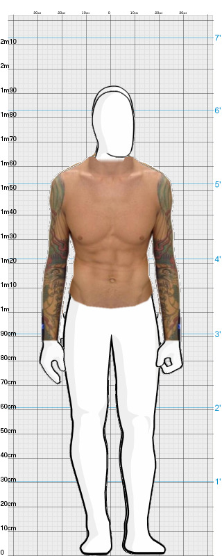 Full Size Comparison