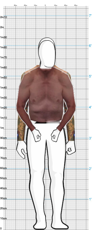 Full Size Comparison