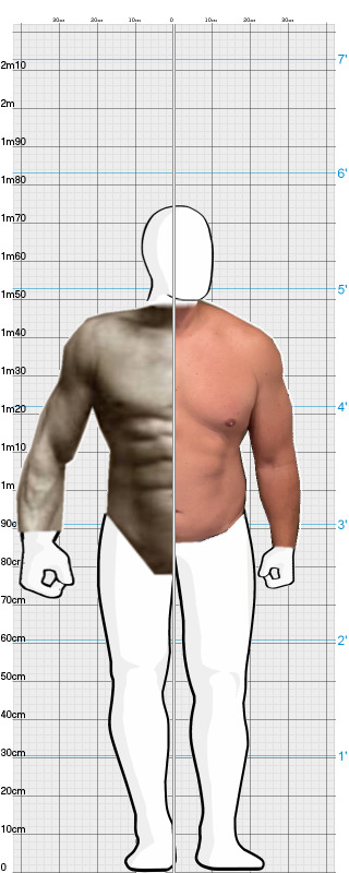 Full Size Comparison