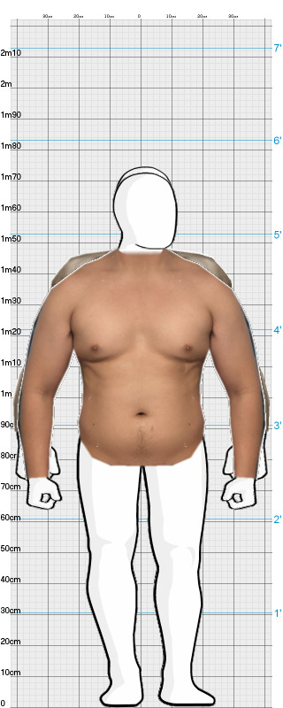 Full Size Comparison