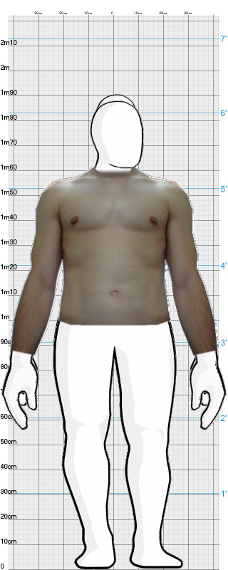 Full Size Comparison