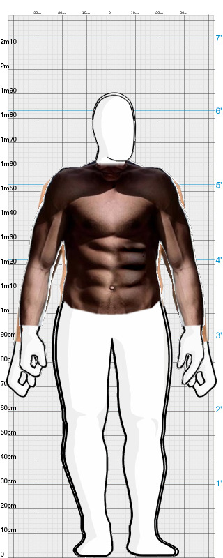 Full Size Comparison