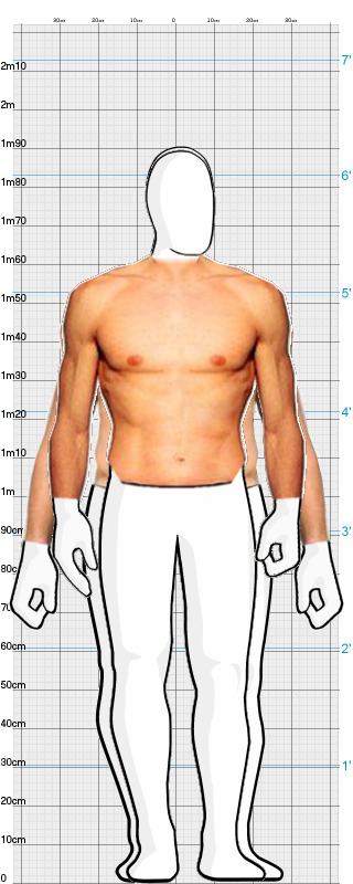 Full Size Comparison