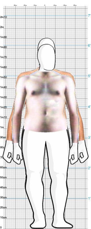 Full Size Comparison