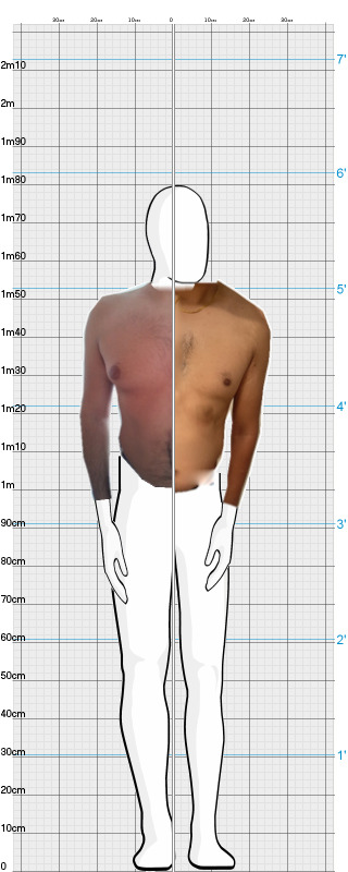 Full Size Comparison