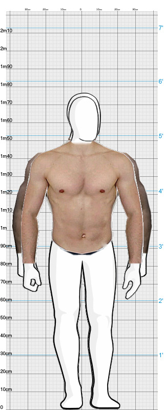 Full Size Comparison