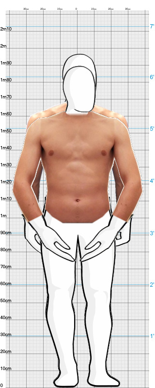 Full Size Comparison