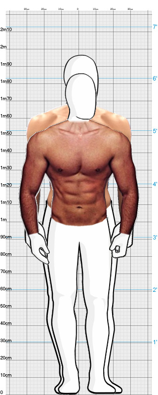 Full Size Comparison