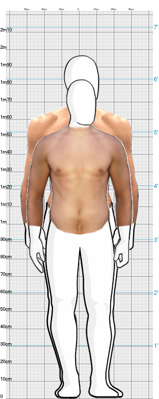 Full Size Comparison