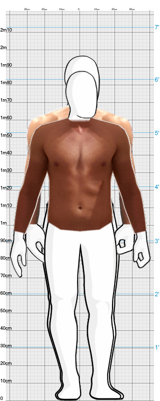 Full Size Comparison