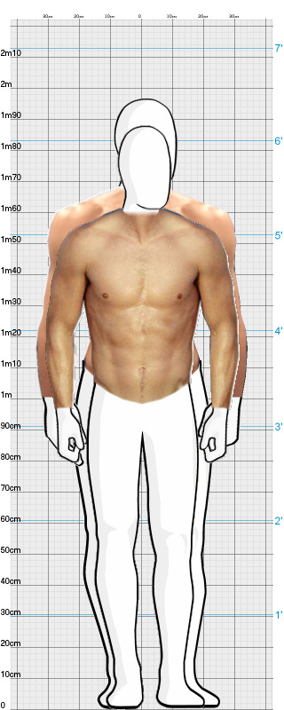 Full Size Comparison