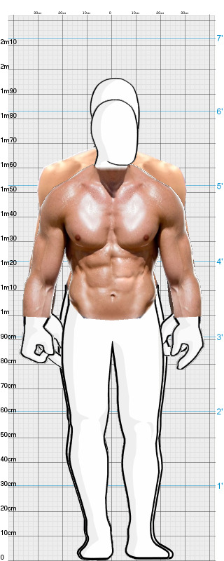 Full Size Comparison