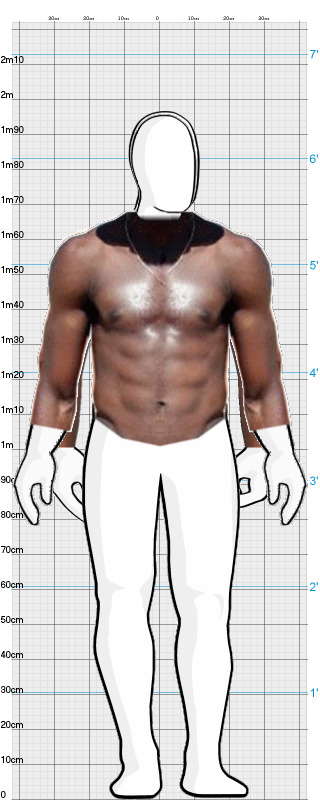 Full Size Comparison