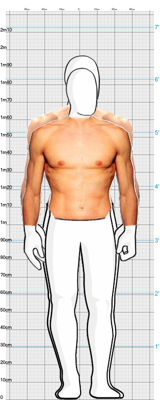 Full Size Comparison