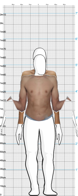 Full Size Comparison