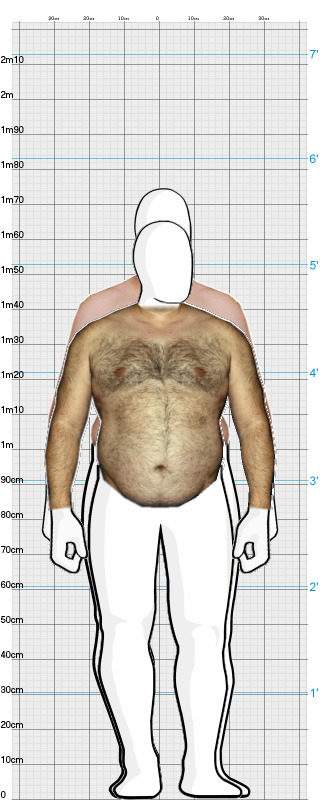 Full Size Comparison