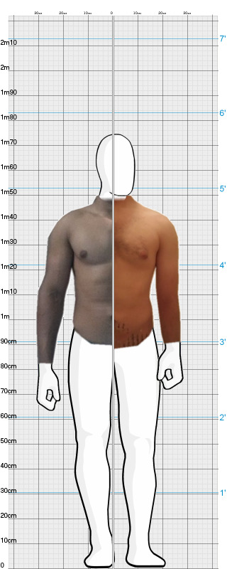 Full Size Comparison