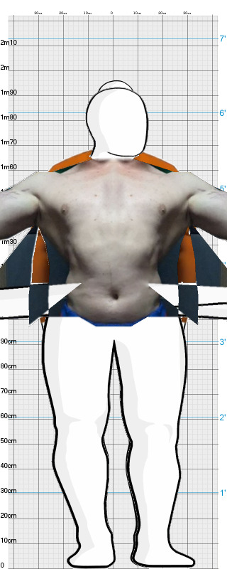 Full Size Comparison