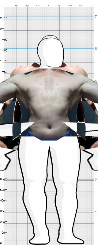 Full Size Comparison