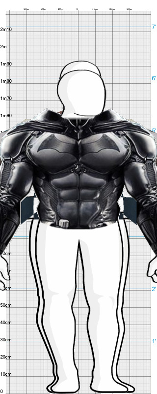 Full Size Comparison