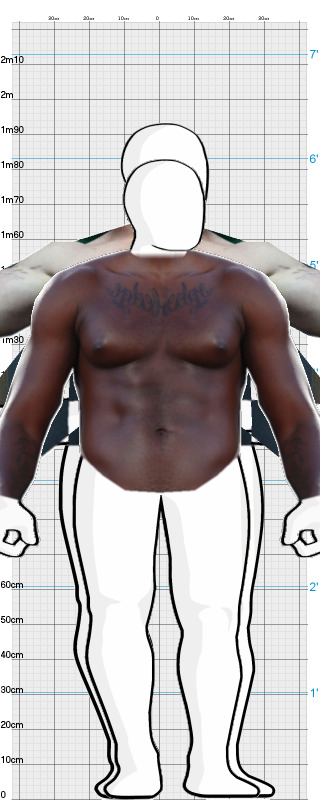Full Size Comparison