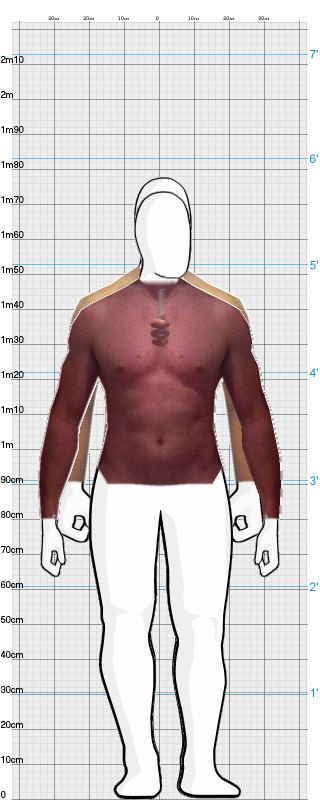 Full Size Comparison