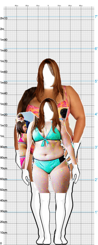 Full Size Comparison