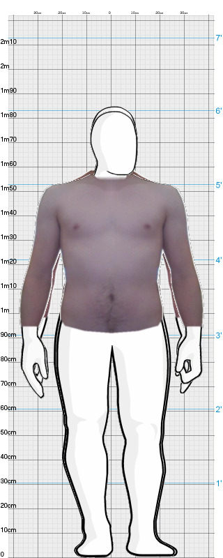 Full Size Comparison